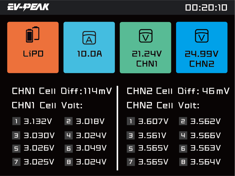 EV-PEAK U3Neo UI home EV-PEAK U3 Neo battery setup and cell monitoring interface