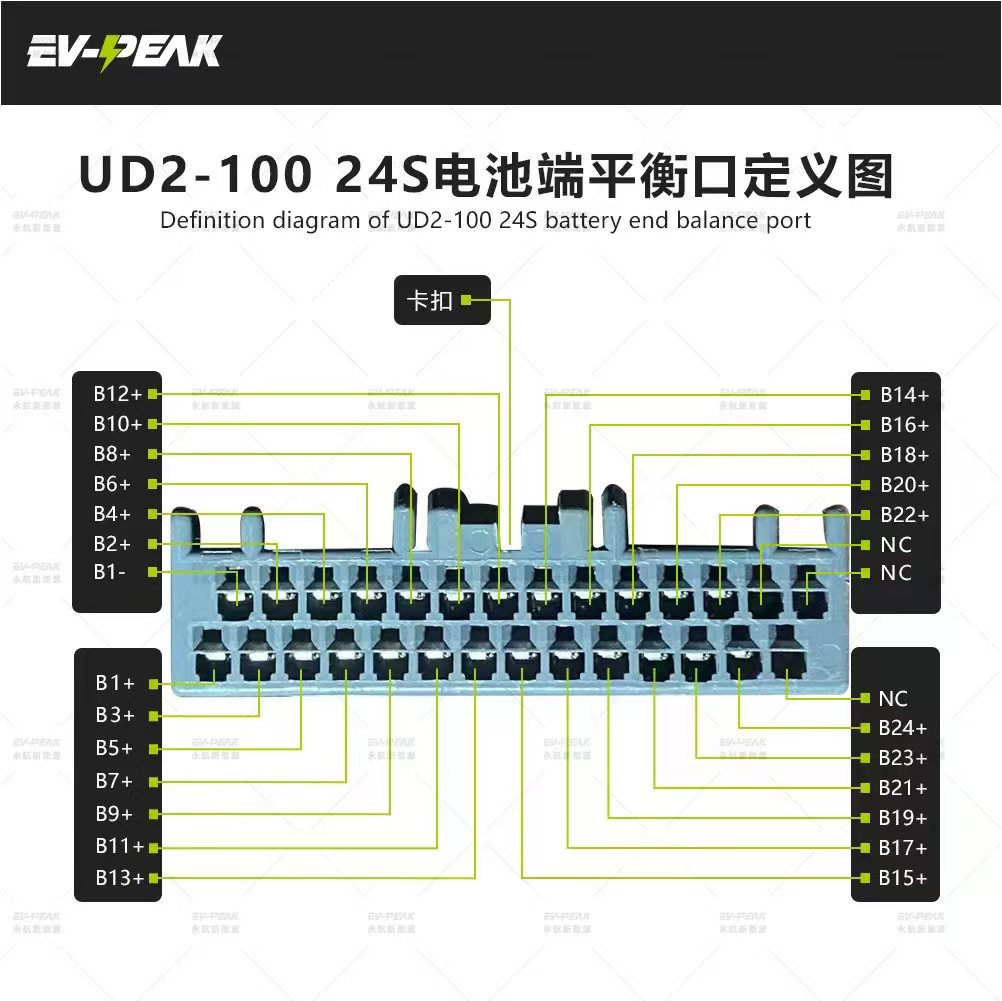 EV-PEAK UD2-100 Balance Port Pinout