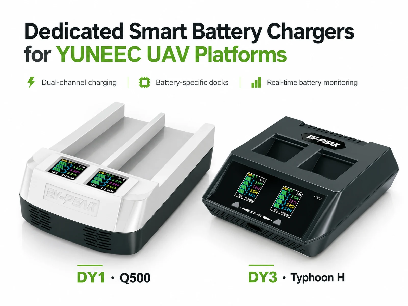 EV-PEAK-DY1-DY3-Historical-Case-1600x1200 EV-PEAK DY1 and DY3 dedicated smart battery chargers for YUNEEC Q500 and Typhoon H UAV battery platforms